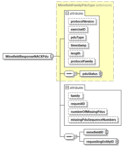 DIS_7_2012.autogenerated_diagrams/DIS_7_2012.autogenerated_p237.png