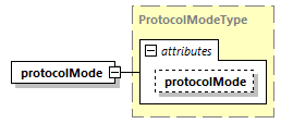 DIS_7_2012.autogenerated_diagrams/DIS_7_2012.autogenerated_p245.png