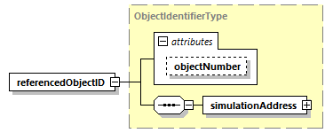 DIS_7_2012.autogenerated_diagrams/DIS_7_2012.autogenerated_p250.png