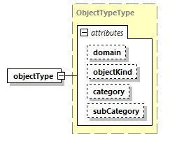 DIS_7_2012.autogenerated_diagrams/DIS_7_2012.autogenerated_p251.png