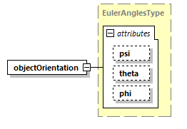 DIS_7_2012.autogenerated_diagrams/DIS_7_2012.autogenerated_p253.png