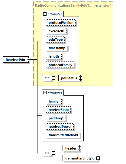 DIS_7_2012.autogenerated_diagrams/DIS_7_2012.autogenerated_p256.png