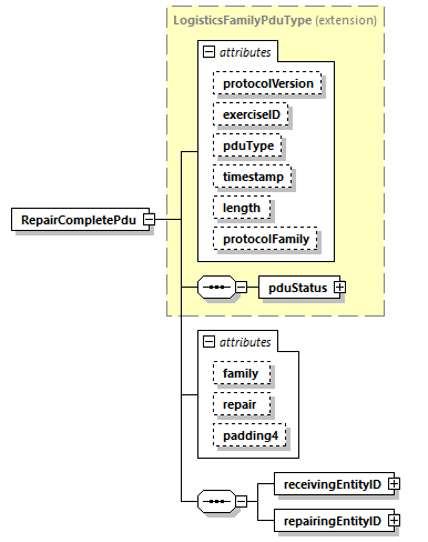 DIS_7_2012.autogenerated_diagrams/DIS_7_2012.autogenerated_p268.png
