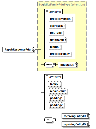 DIS_7_2012.autogenerated_diagrams/DIS_7_2012.autogenerated_p271.png