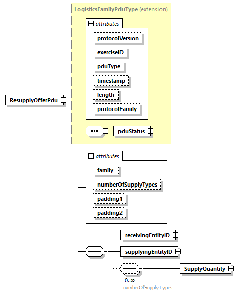 DIS_7_2012.autogenerated_diagrams/DIS_7_2012.autogenerated_p277.png