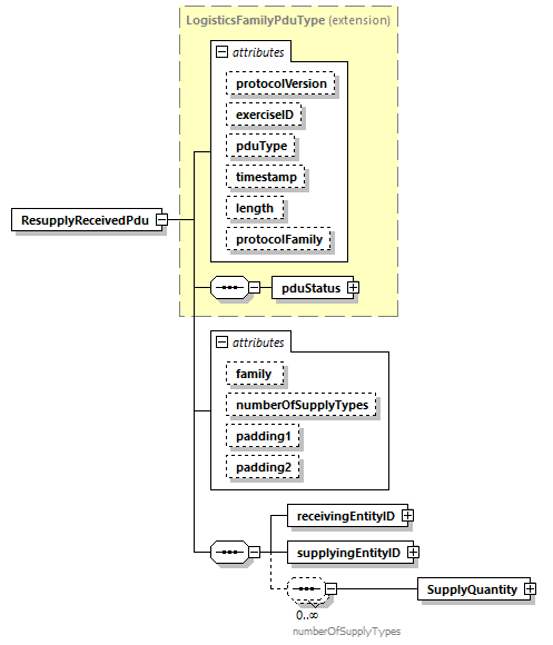 DIS_7_2012.autogenerated_diagrams/DIS_7_2012.autogenerated_p281.png