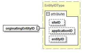 DIS_7_2012.autogenerated_diagrams/DIS_7_2012.autogenerated_p286.png