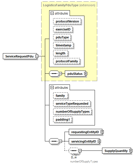DIS_7_2012.autogenerated_diagrams/DIS_7_2012.autogenerated_p289.png