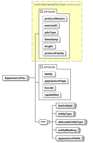 DIS_7_2012.autogenerated_diagrams/DIS_7_2012.autogenerated_p29.png