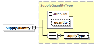 DIS_7_2012.autogenerated_diagrams/DIS_7_2012.autogenerated_p292.png