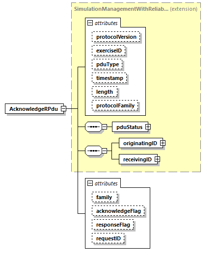 DIS_7_2012.autogenerated_diagrams/DIS_7_2012.autogenerated_p3.png