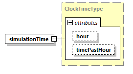 DIS_7_2012.autogenerated_diagrams/DIS_7_2012.autogenerated_p307.png