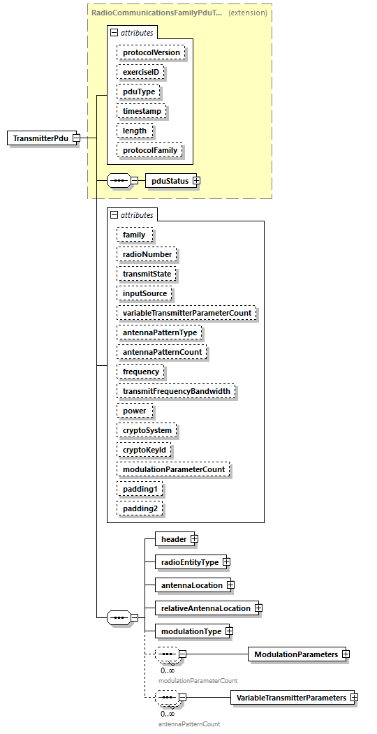 DIS_7_2012.autogenerated_diagrams/DIS_7_2012.autogenerated_p324.png