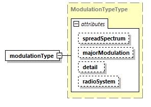 DIS_7_2012.autogenerated_diagrams/DIS_7_2012.autogenerated_p329.png