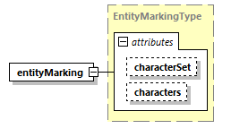 DIS_7_2012.autogenerated_diagrams/DIS_7_2012.autogenerated_p33.png