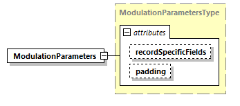 DIS_7_2012.autogenerated_diagrams/DIS_7_2012.autogenerated_p330.png