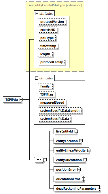 DIS_7_2012.autogenerated_diagrams/DIS_7_2012.autogenerated_p332.png