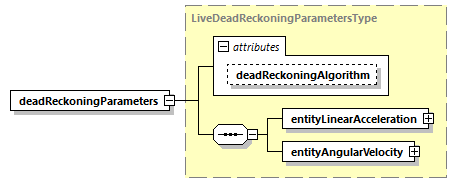 DIS_7_2012.autogenerated_diagrams/DIS_7_2012.autogenerated_p339.png