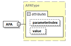 DIS_7_2012.autogenerated_diagrams/DIS_7_2012.autogenerated_p344.png