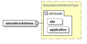 DIS_7_2012.autogenerated_diagrams/DIS_7_2012.autogenerated_p348.png