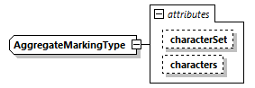 DIS_7_2012.autogenerated_diagrams/DIS_7_2012.autogenerated_p349.png