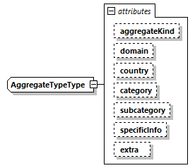 DIS_7_2012.autogenerated_diagrams/DIS_7_2012.autogenerated_p350.png