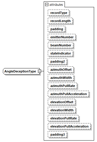 DIS_7_2012.autogenerated_diagrams/DIS_7_2012.autogenerated_p351.png