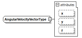 DIS_7_2012.autogenerated_diagrams/DIS_7_2012.autogenerated_p352.png