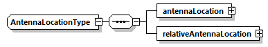 DIS_7_2012.autogenerated_diagrams/DIS_7_2012.autogenerated_p353.png