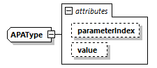 DIS_7_2012.autogenerated_diagrams/DIS_7_2012.autogenerated_p356.png
