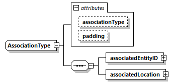 DIS_7_2012.autogenerated_diagrams/DIS_7_2012.autogenerated_p359.png