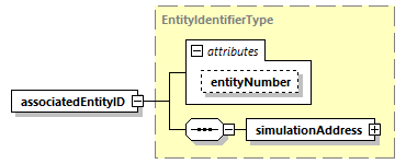 DIS_7_2012.autogenerated_diagrams/DIS_7_2012.autogenerated_p360.png