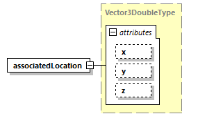 DIS_7_2012.autogenerated_diagrams/DIS_7_2012.autogenerated_p361.png