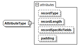 DIS_7_2012.autogenerated_diagrams/DIS_7_2012.autogenerated_p367.png