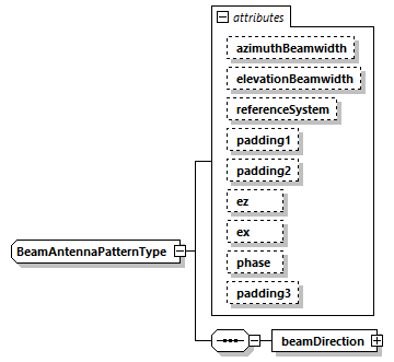 DIS_7_2012.autogenerated_diagrams/DIS_7_2012.autogenerated_p368.png