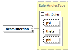 DIS_7_2012.autogenerated_diagrams/DIS_7_2012.autogenerated_p369.png