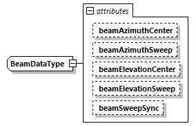 DIS_7_2012.autogenerated_diagrams/DIS_7_2012.autogenerated_p370.png