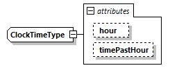 DIS_7_2012.autogenerated_diagrams/DIS_7_2012.autogenerated_p374.png