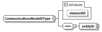 DIS_7_2012.autogenerated_diagrams/DIS_7_2012.autogenerated_p375.png