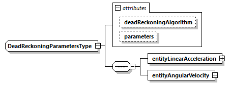 DIS_7_2012.autogenerated_diagrams/DIS_7_2012.autogenerated_p382.png