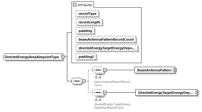 DIS_7_2012.autogenerated_diagrams/DIS_7_2012.autogenerated_p385.png