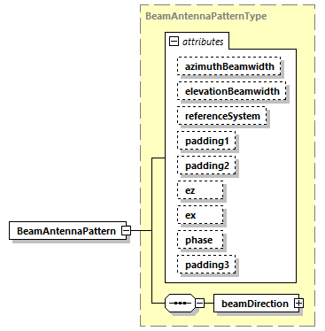 DIS_7_2012.autogenerated_diagrams/DIS_7_2012.autogenerated_p386.png