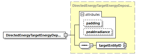 DIS_7_2012.autogenerated_diagrams/DIS_7_2012.autogenerated_p387.png
