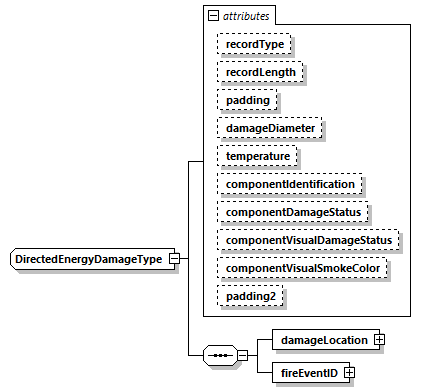 DIS_7_2012.autogenerated_diagrams/DIS_7_2012.autogenerated_p388.png