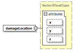 DIS_7_2012.autogenerated_diagrams/DIS_7_2012.autogenerated_p389.png
