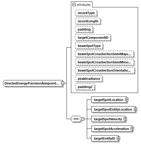 DIS_7_2012.autogenerated_diagrams/DIS_7_2012.autogenerated_p391.png
