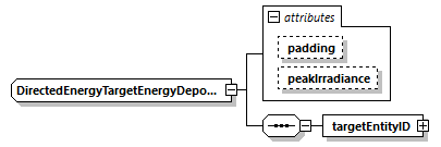 DIS_7_2012.autogenerated_diagrams/DIS_7_2012.autogenerated_p397.png
