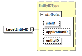 DIS_7_2012.autogenerated_diagrams/DIS_7_2012.autogenerated_p398.png