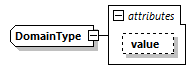 DIS_7_2012.autogenerated_diagrams/DIS_7_2012.autogenerated_p400.png