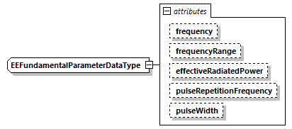 DIS_7_2012.autogenerated_diagrams/DIS_7_2012.autogenerated_p401.png